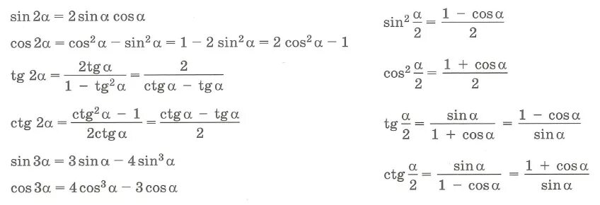 Тригонометрические формулы тангенса. Формула котангенса. Формулы тангенса и котангенса. Косинус и тангенс формула.