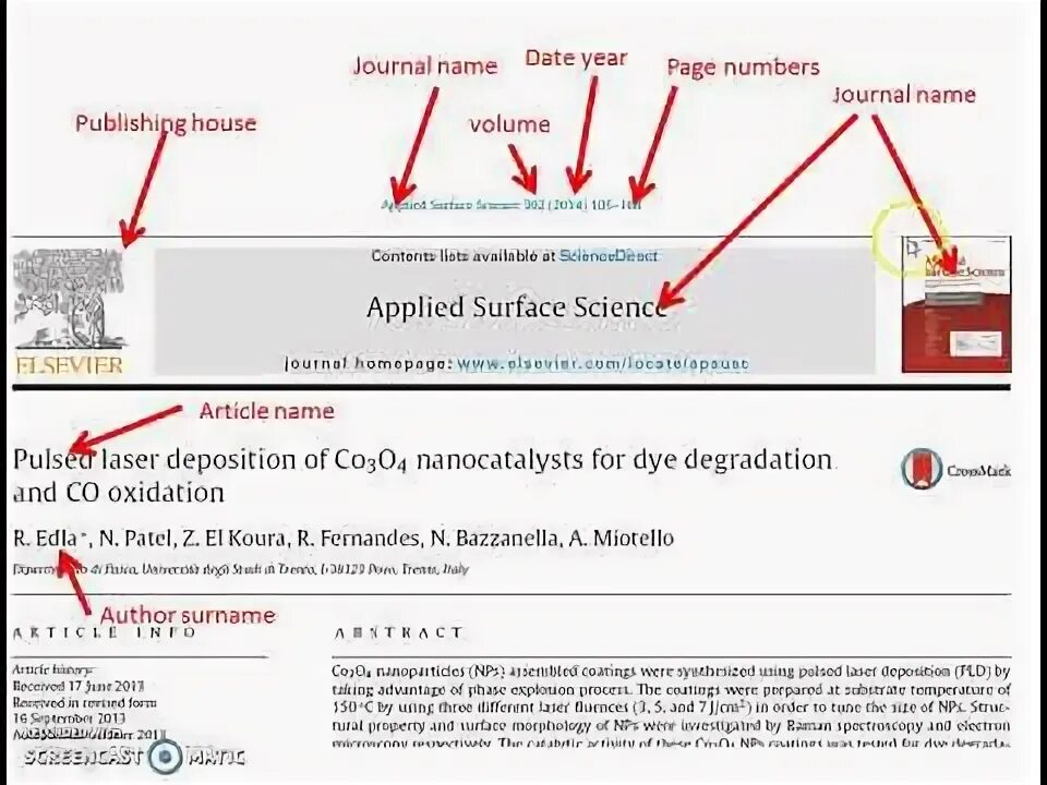 Applied surface science