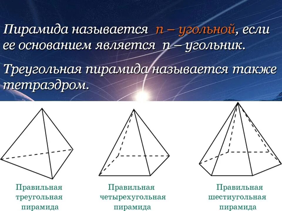 Треугольная пирамида это