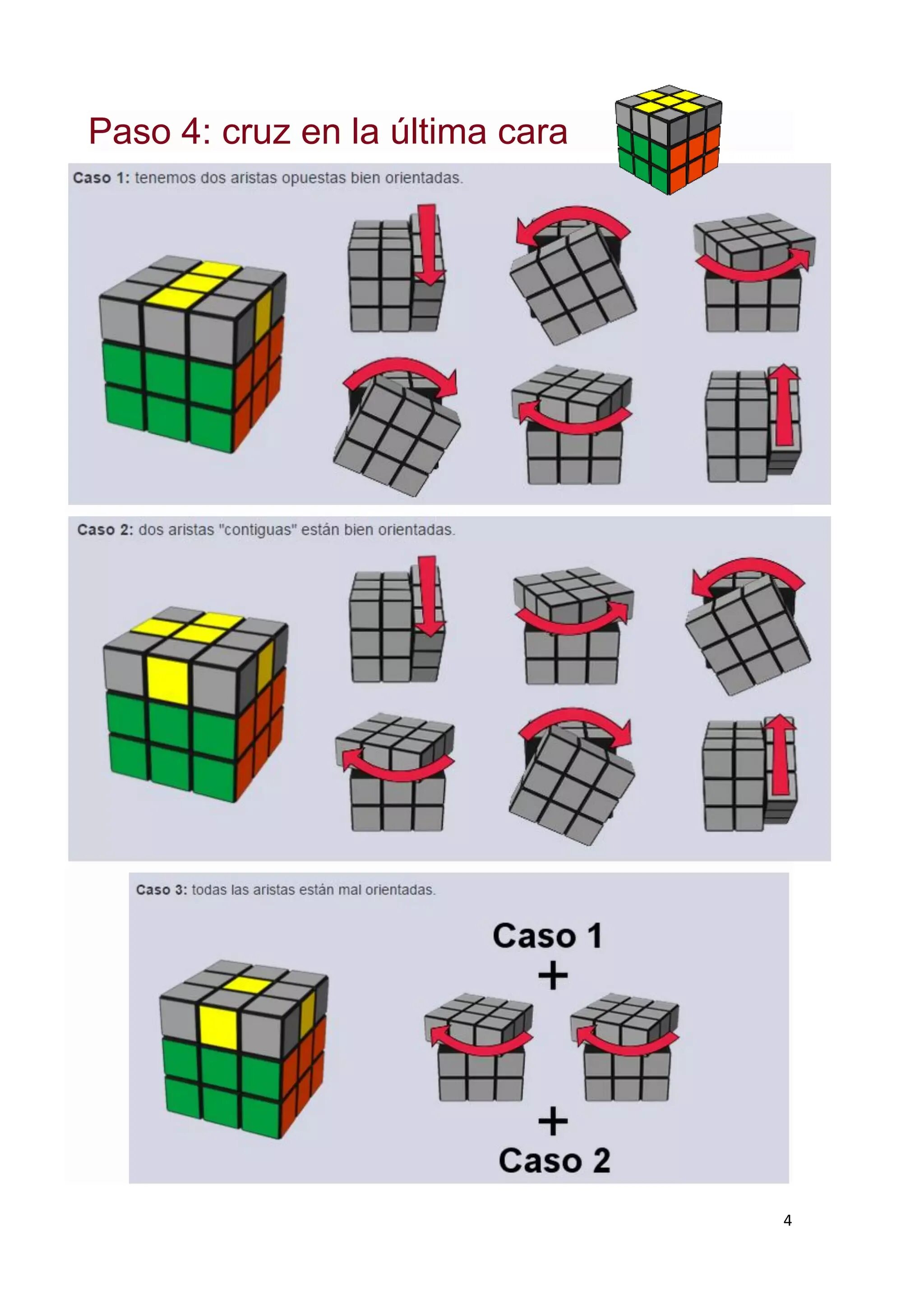 Схема кубика Рубика 3х3. Kubik Rubik formulasi 3x3. Алгоритм кубика Рубика 3х3. Формула сборки кубика Рубика 3х3.