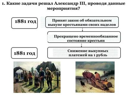 Закон о прекращении временнообязанного состояния год