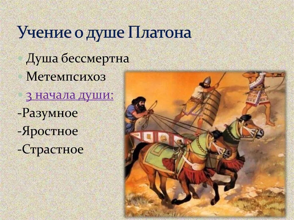 Платон идея души. Учение Платона о душе. Платон колесница души. Представление о колеснице Платона. Представление души у Платона.