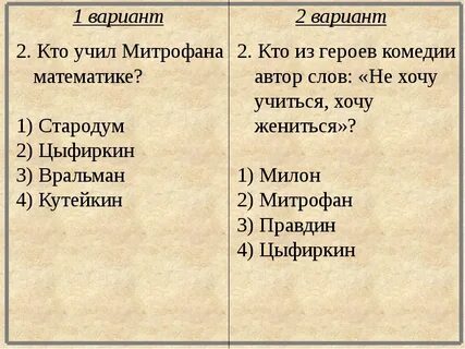 Описание учителей митрофана