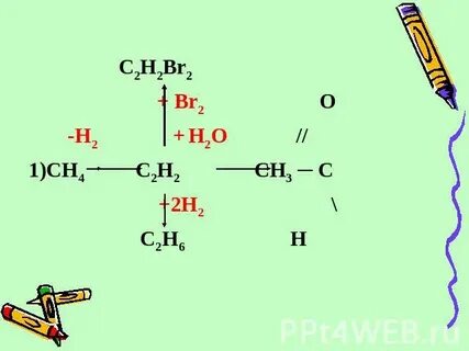 Mno2 hbr mnbr2 br2 h2o электронный баланс