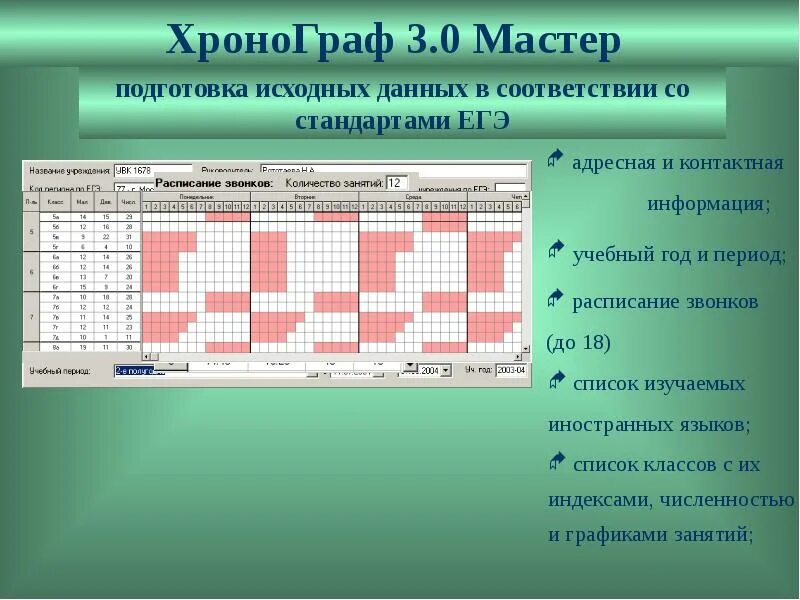 Программа хронограф для составления расписания уроков. Хронограф программа. хронограф 3.0. хронограф составление расписания. хронограф 3.0 мастер.