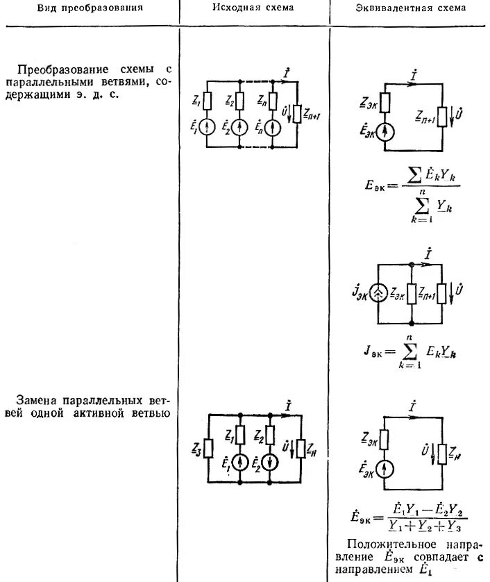 Метод преобразования цепей. Эквивалентное преобразование схем. Эквивалентное сопротивление мостовой схемы. Метод преобразования электрических схем. Цепь методом преобразования схем.