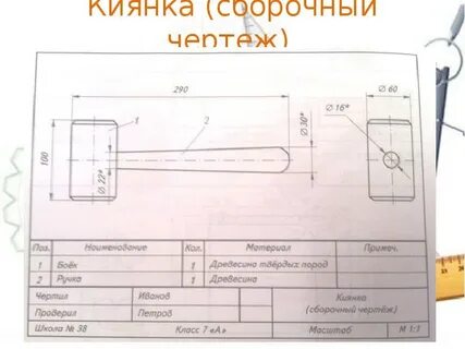 Чертежи класс обработки
