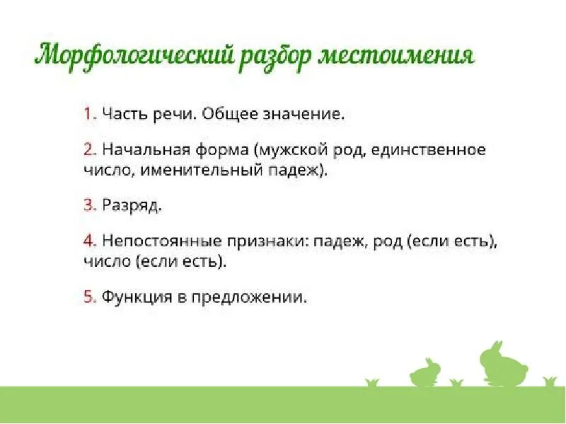 Примеры морфологического разбора местоимений 6. Морфологический анализ местоимения. план морфологического разбора местоимения. морфологический разбор местоимения памятка. схема морфологического разбора местоимения.