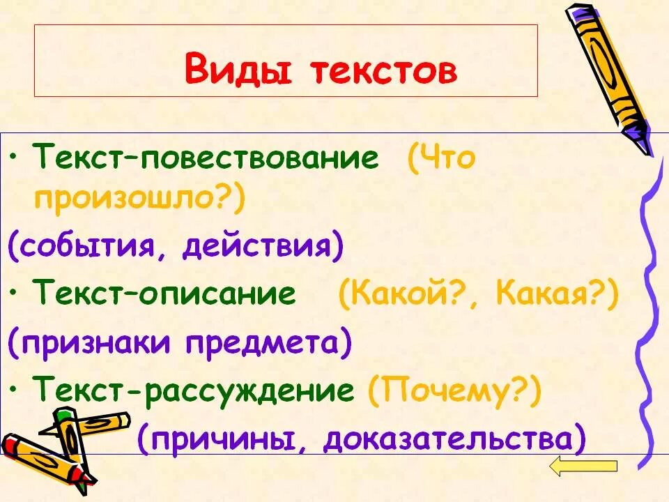 Типы текстов 8. Типы текста. Какие типы текста бывают в русском языке. Какие типы текста бывают в русском языке 4 класс. Виды текстов 2 класс русский язык.