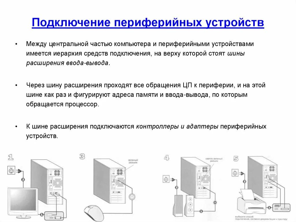 1 для телевизора филипс схема подключения. Подключение устройства hiami к телевизору самсунг. Как подключить к другому устройству. 0 подключаемые устройства. Как подключить к другому устройству.