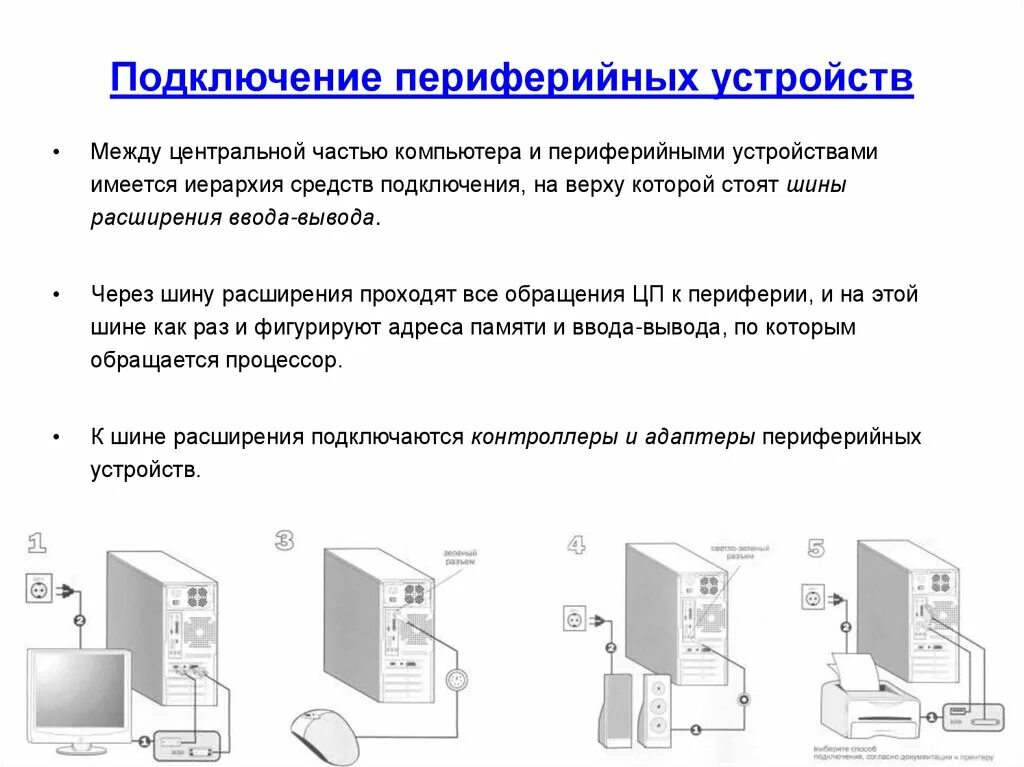 Установка персонального компьютера. Схема подключения периферийных устройств. Схема подключения блоков ПК И периферийных устройств. Как подключить периферийное устройство. Схема подключения периферийных устройств к ПК.