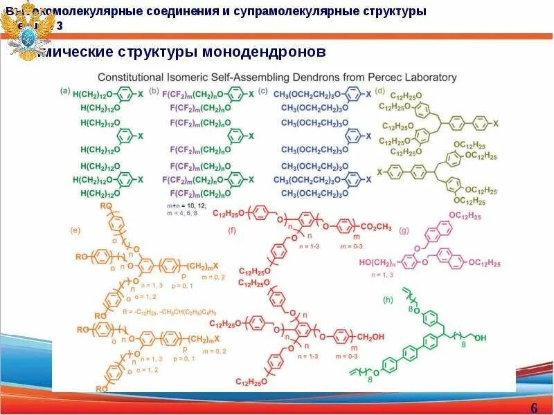 Высокомолекулярное химическое соединение. Строение и структура высокомолекулярных соединений. Высокомолекулярных соединений, состав, строение,. Структура высокомолекулярных соединений. Состав высокомолекулярных соединений.