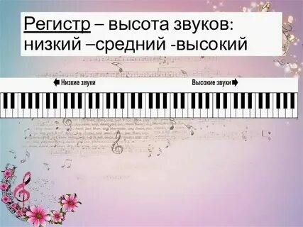 Мелодия высоко низко