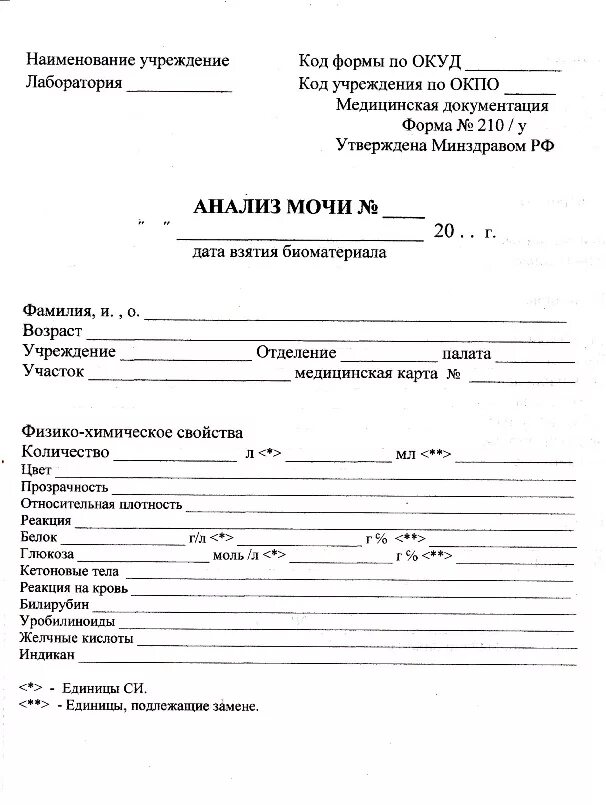 Образцы бланков анализов