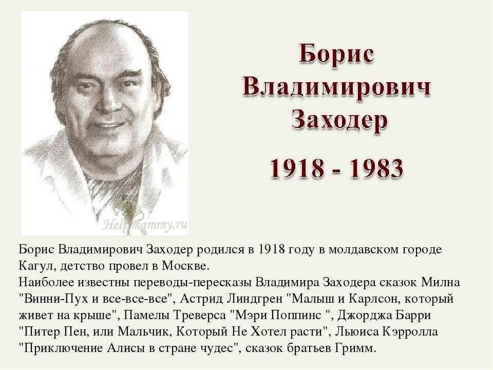 Сообщение о детском писателе. Краткая биография Заходера для детей 2 класса.