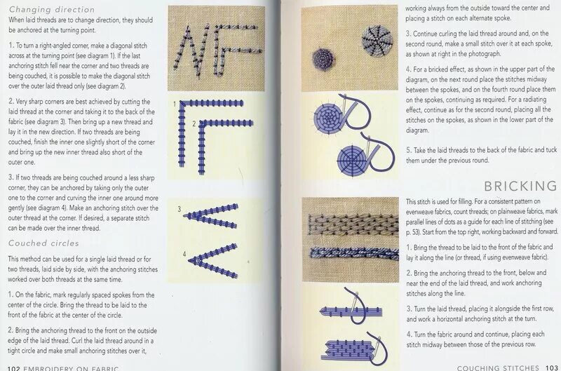 Floss used for stitches