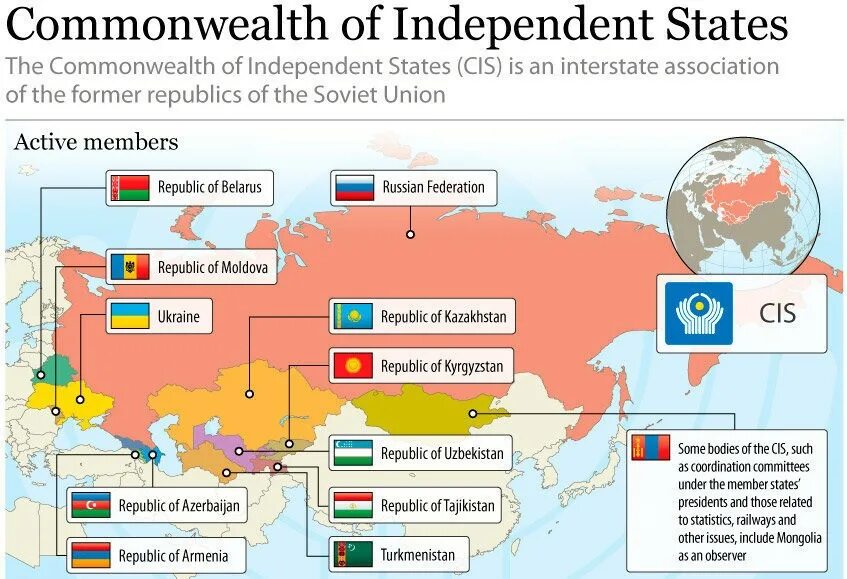 Страны снг список 2024. Содружество независимых государств страны. СНГ страны участники на карте. Содружество независимых государств страны участники. Какие страны входят в СНГ на карте.