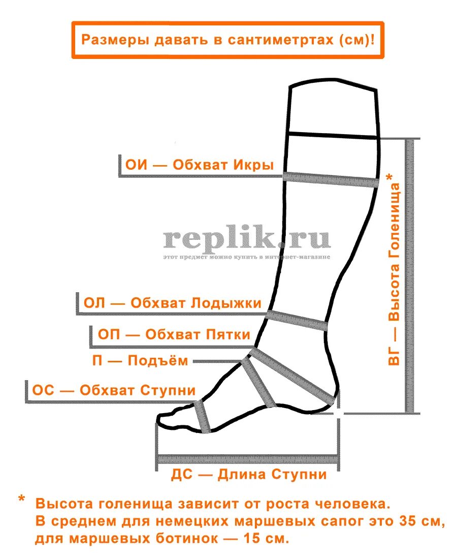 Как определить полноту стопы для обуви. Сапоги женские обхват голенища 45 см. Сапоги полнота 8 обхват голенища. Как измеряется высота голенища у сапог. Полнота голенища обуви таблица.
