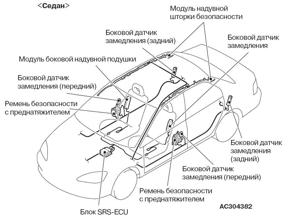 Схема где находится. Датчики подушек безопасности Nissan Almera схема. Датчики удара на схеме Лансер 10. Датчик бокового удара боковой подушки безопасности Nissan Qashqai. Подушки безопасности Лансер 10 схема.