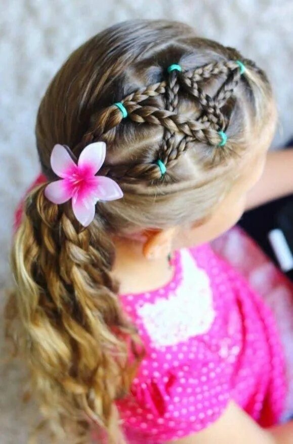 Pin by htd Brothers on Hair Styles Baby girl hairstyles, Hair styles, Girl hairs