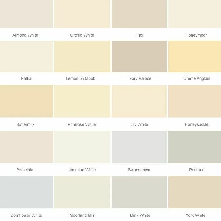 Палитра слоновая кость. Краска dulux слоновая кость. краска дюлакс слоновая кость. палитра красок для стен dulux. тиккурила айвори слоновая кость.