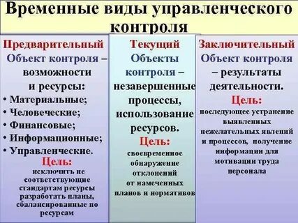 Предворительной или предварительной