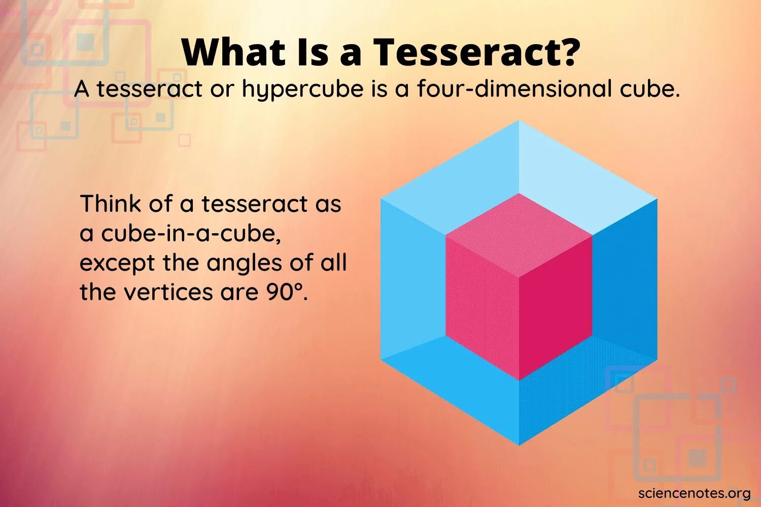 Four dimensional. Tesseract what is. four dimensional allen. what does three cubed is in math.