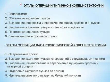 Время операция желчный