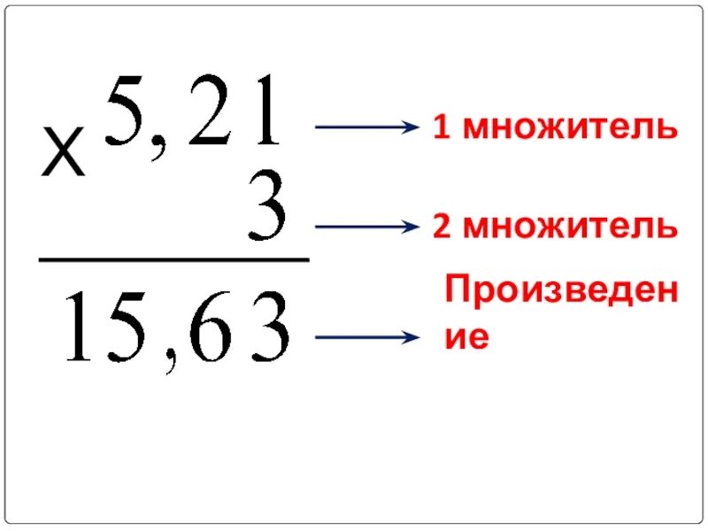 Множитель. 1 Множитель. 1 Множитель 2. Множитель произведение. Множитель 3 множитель 9 произведение