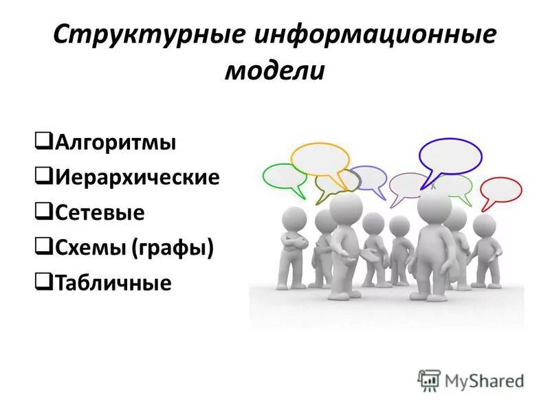 Структурно информационные модели. 1. Основные структуры модели. Структурная модель. Структурно информационные модели.