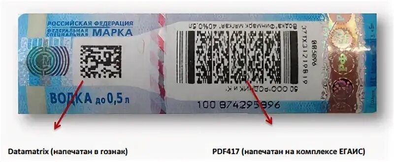 Штрих код алкогольной продукции. Акцизная марка. Акцизная марка код. Акцизная марка на алкоголь. Qr код акцизной марки