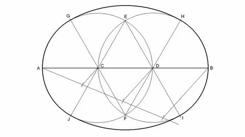 Oval am