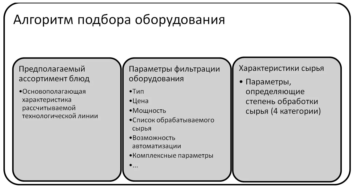 Виды ситуационных задач. Как решать ситуационные задачи. Охарактеризуйте культуру сложившуюся в данной организации. Решение ситуативных задач. Острое нарушение мозгового кровообращения ситуационные задачи.