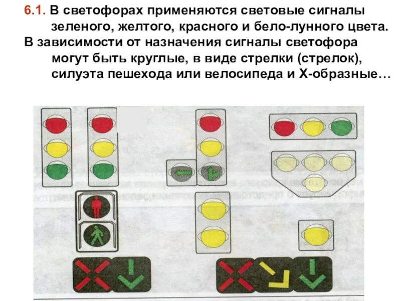 Сигналы светофора. Сигналы светофора ПДД. Бело-лунный сигнал светофора. Бело-лунный сигнал светофора ПДД.