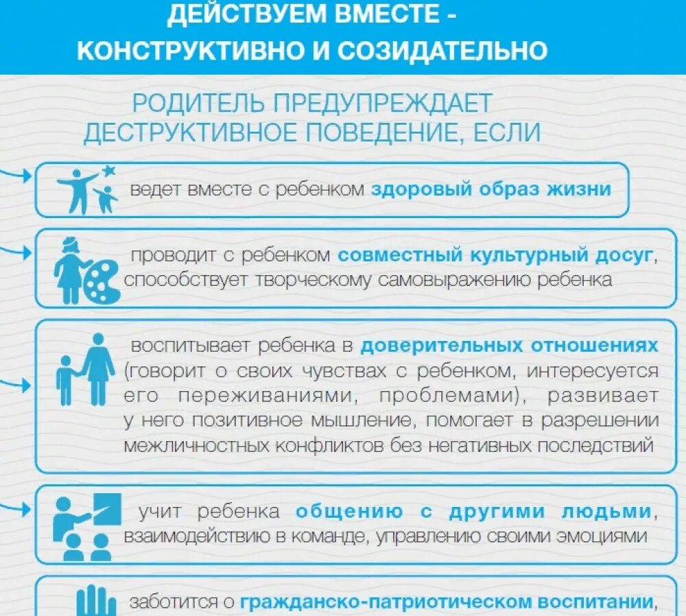 Какую опасность представляет деструктивное течение