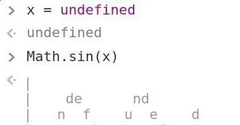 X undefined