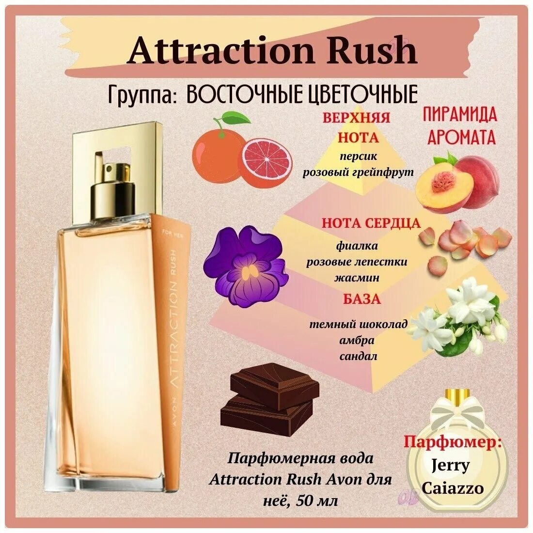 Avon rush