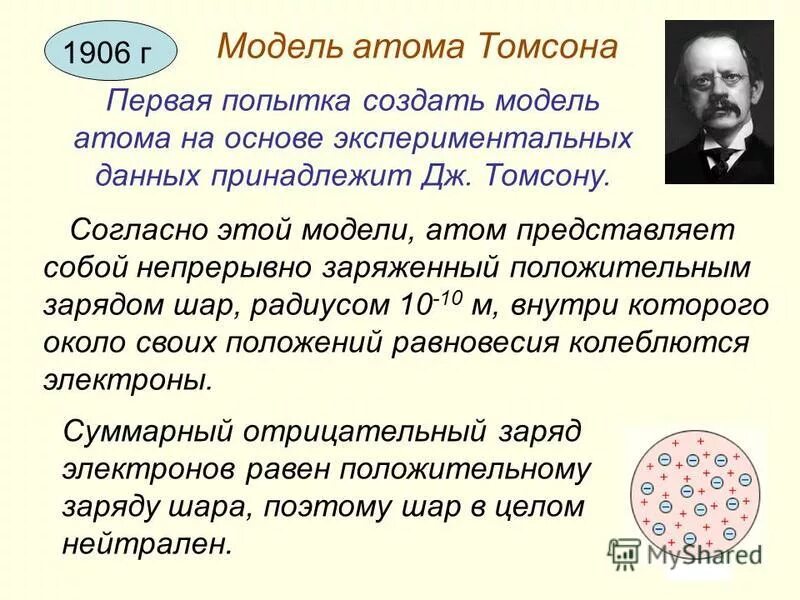 Атом представляет собой положительно заряженный шар