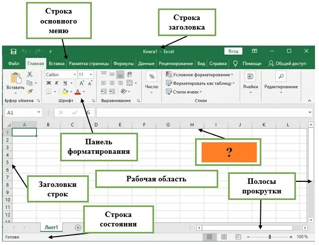 Название каждой версии. Название столбцов в excel. названия столбцов в экселе. строка заголовка в excel. схема в экселе.