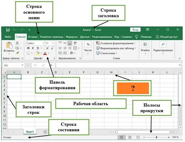 Того чтобы необходимые данные можно. Табличный процессор MS excel панель форматирования. Название Столбцов в excel. Рабочая область в экселе. Название Столбцов в экселе.