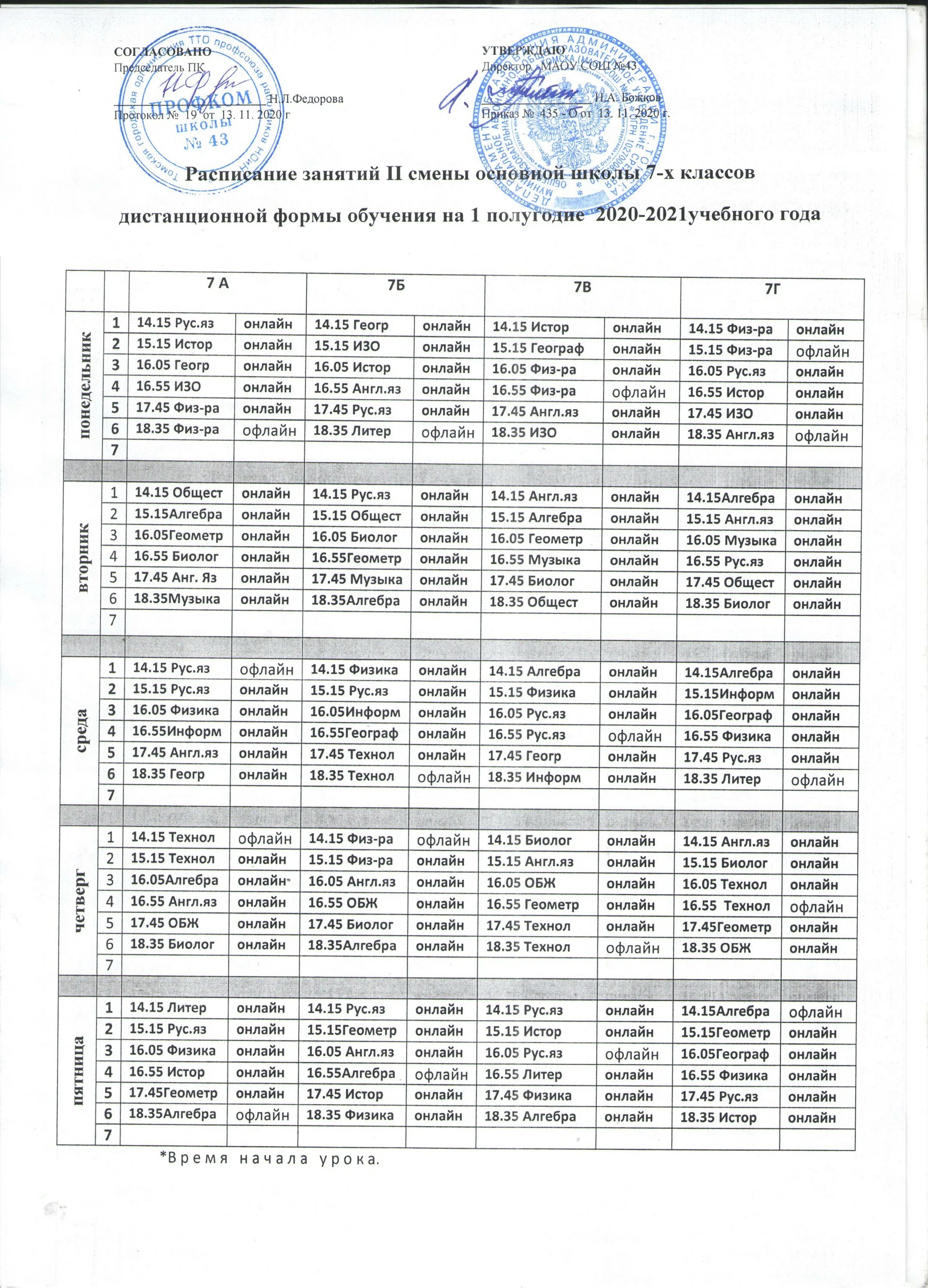 Школа 72 расписание. Расписание учеников 7 класса. Расписание уроков в школе 72 Тольятти. Расписание учеников 12 школе. Школа 100 Саратов расписание уроков.