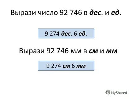 Вырази число 28