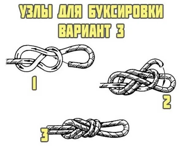 Как завязать узел на буксировочном тросе. Как завязывать трос в узел. Узел для буксировки автомобиля развязывающийся легко схема. Буксирный узел схема. Одной рукой узла не завяжешь значение