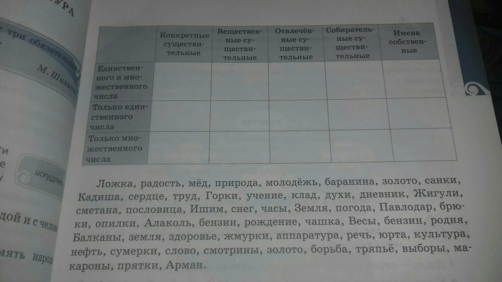 Запишите таблицу данными словами. Записать информацию о музеях в таблицу. распределите данные существительные по колонкам таблицы. распредели существительные в таблицу. запиши данные слова таблицу.