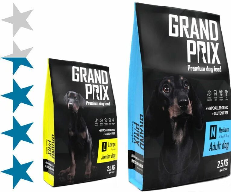 Grand prix корм. Гранд прикс корм для собак. Grand prix корм для собак 12 кг. 5кг. Корм grand prix отзывы.
