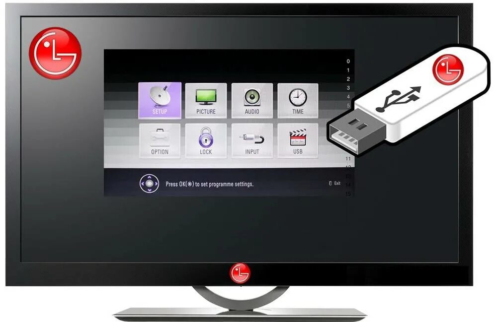 Какие форматы видео поддерживает телевизор lg. Флешка для телевизора lg smart tv. lg usb телевизор lg. lg 32 телевизор усб. lg netcast smart tv.