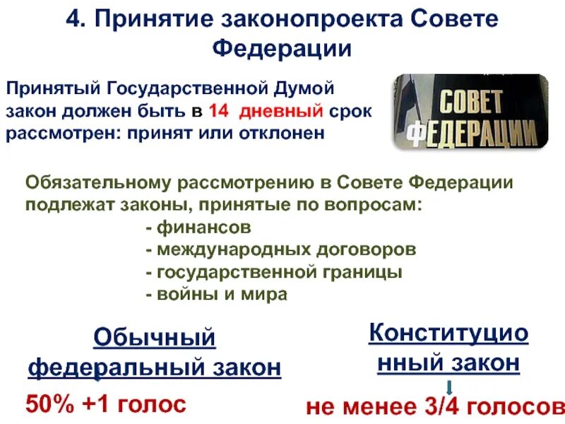 Утверждение законопроекта. Принятие законопроекта в государственной думе. утверждение закона в совете федерации. утверждение законопроекта в совете федерации. принятие закона в совете федерации.