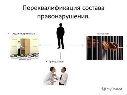 Прения переквалификация