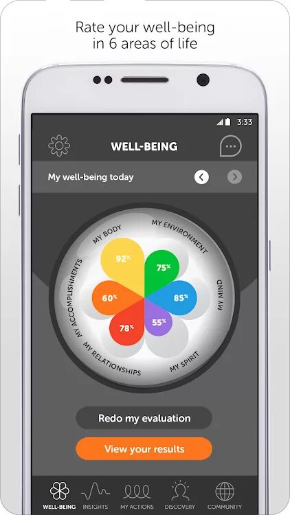 Being v2. Well being программы для сотрудников. направления well-being программ. well-being 2.0. комплекс. well-being-программы это на русском.