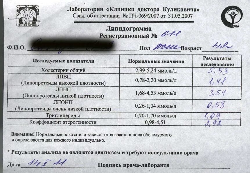 Сдать кровь на анализы вечером. Анализ крови на липидный спектр. Биохимические исследования крови липидограмма. Анализ крови на липидный спектр нормы. Биохимический анализ крови липидный спектр нормы.